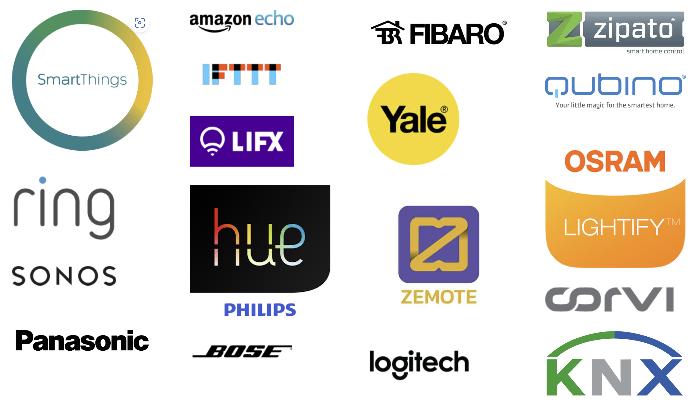 Our Brands
